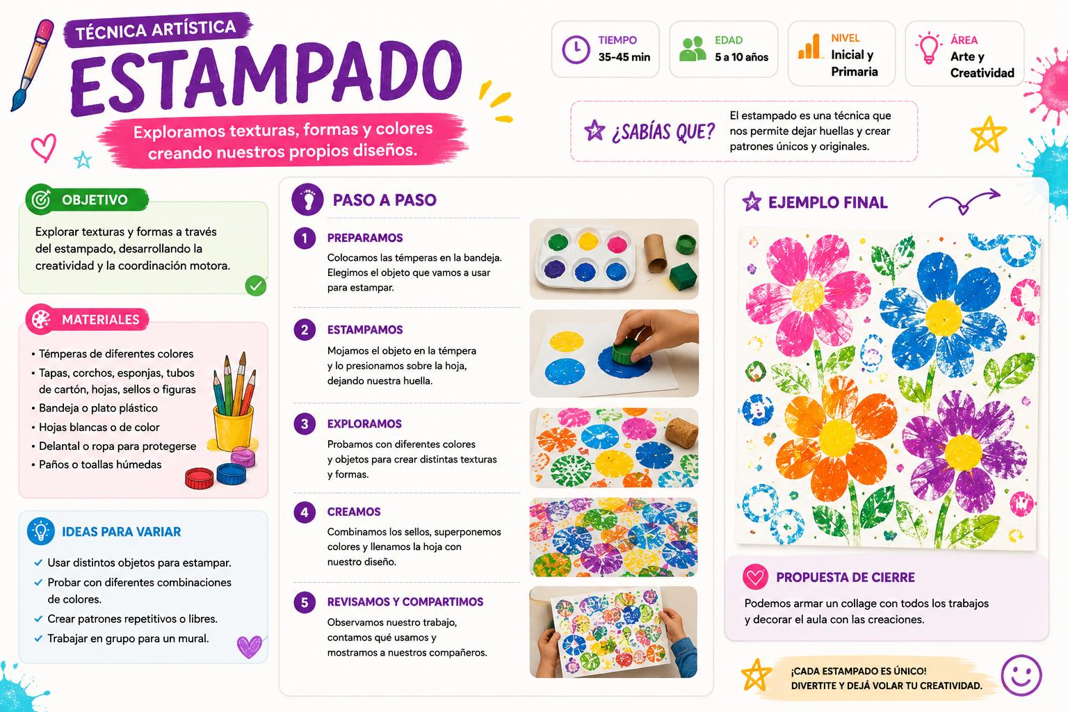 Arte + Ciencias